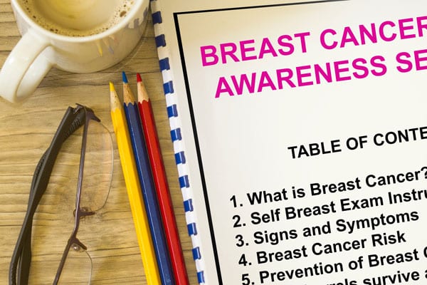 Breast Cancer Awareness: How Knowledge Influences Outcomes