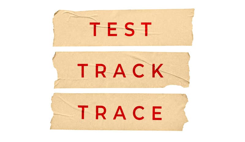 COVID Tracing Test, Track, Trace